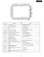 Preview for 7 page of Onkyo DX-C400 Service Manual