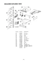 Preview for 22 page of Onkyo DX-C400 Service Manual