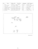 Preview for 26 page of Onkyo DX-C400 Service Manual