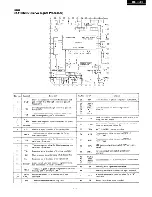 Предварительный просмотр 7 страницы Onkyo DX-C500 Service Manual