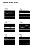 Предварительный просмотр 21 страницы Onkyo DX-C500 Service Manual