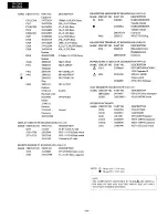 Предварительный просмотр 15 страницы Onkyo DX-C606 Service Manual