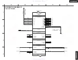 Preview for 54 page of Onkyo DX-HD805 Service Manual