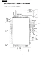 Предварительный просмотр 4 страницы Onkyo DX-M505 Service Manual