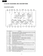 Предварительный просмотр 6 страницы Onkyo DX-M505 Service Manual