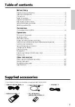 Предварительный просмотр 7 страницы Onkyo DX-R700 Instruction Manual