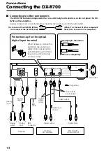 Preview for 14 page of Onkyo DX-R700 Instruction Manual