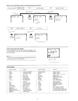 Preview for 13 page of Onkyo DX-V801 Instruction Manual