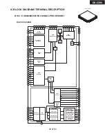 Preview for 32 page of Onkyo DXC390 - CD Changer Service Manual