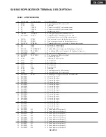 Preview for 44 page of Onkyo DXC390 - CD Changer Service Manual