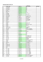 Preview for 47 page of Onkyo DXC390 - CD Changer Service Manual