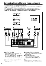 Preview for 6 page of Onkyo ED-205 Instruction Manual