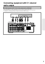 Preview for 7 page of Onkyo ED-205 Instruction Manual