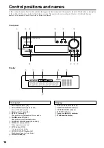 Preview for 18 page of Onkyo ED-205 Instruction Manual