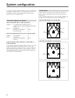 Preview for 6 page of Onkyo ED-301 Instruction Manual