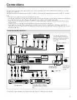 Предварительный просмотр 7 страницы Onkyo ED-301 Instruction Manual