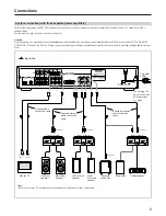 Preview for 9 page of Onkyo ED-301 Instruction Manual