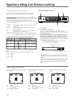 Preview for 10 page of Onkyo ED-301 Instruction Manual