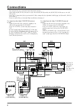 Preview for 8 page of Onkyo ED-901 Instruction Manual