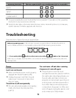 Preview for 16 page of Onkyo EnvisionCinema LS-T10 Instruction Manual