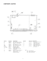 Предварительный просмотр 6 страницы Onkyo EQ-08 Service Manual