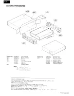 Preview for 10 page of Onkyo EQ-08 Service Manual