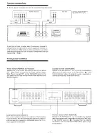 Предварительный просмотр 3 страницы Onkyo EQ-100 Instruction Manual