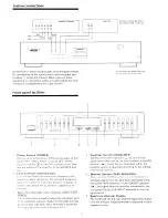 Предварительный просмотр 3 страницы Onkyo EQ-201 Instruction Manual