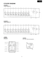 Preview for 3 page of Onkyo EQ-25B Service Manual