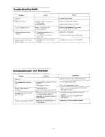 Preview for 12 page of Onkyo EQ-35 Instruction Manual