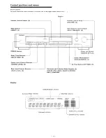 Preview for 5 page of Onkyo ES-600PRO Instruction Manual