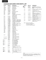 Предварительный просмотр 6 страницы Onkyo ES-600PRO Service Manual