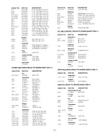 Preview for 8 page of Onkyo ES-600PRO Service Manual