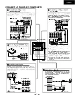 Предварительный просмотр 5 страницы Onkyo FR-155 Service Manual