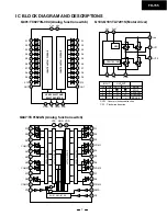 Предварительный просмотр 7 страницы Onkyo FR-155 Service Manual