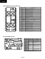 Предварительный просмотр 12 страницы Onkyo FR-155 Service Manual