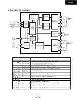 Предварительный просмотр 13 страницы Onkyo FR-155 Service Manual