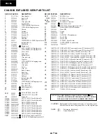 Предварительный просмотр 32 страницы Onkyo FR-155 Service Manual