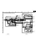 Предварительный просмотр 35 страницы Onkyo FR-155 Service Manual