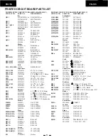 Предварительный просмотр 42 страницы Onkyo FR-155 Service Manual