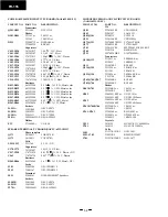 Предварительный просмотр 43 страницы Onkyo FR-155 Service Manual