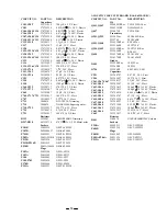 Предварительный просмотр 44 страницы Onkyo FR-155 Service Manual