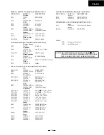 Предварительный просмотр 45 страницы Onkyo FR-155 Service Manual