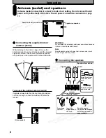 Предварительный просмотр 6 страницы Onkyo FR-V3 Instruction Manual