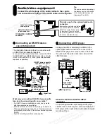 Предварительный просмотр 8 страницы Onkyo FR-V3 Instruction Manual