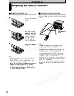 Предварительный просмотр 10 страницы Onkyo FR-V3 Instruction Manual