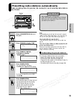 Предварительный просмотр 15 страницы Onkyo FR-V3 Instruction Manual