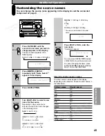 Предварительный просмотр 45 страницы Onkyo FR-V3 Instruction Manual