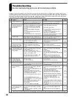 Предварительный просмотр 56 страницы Onkyo FR-V3 Instruction Manual