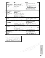 Предварительный просмотр 57 страницы Onkyo FR-V3 Instruction Manual